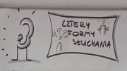 Zdjęcie kolorowe, konferencja Widzę człowieka w Bibliotece